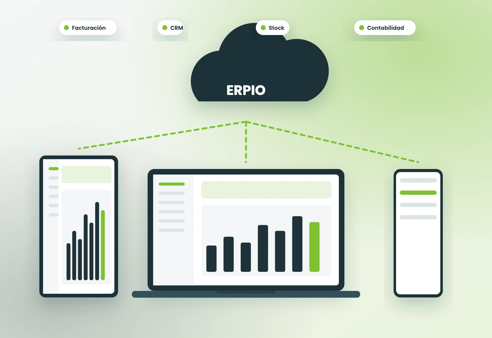 ERPIO en la nube: facturación, CRM, stock y contabilidad en todos tus dispositivos